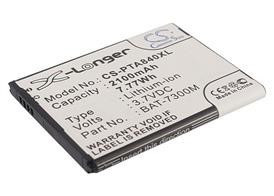 Spy Mobile Microphone